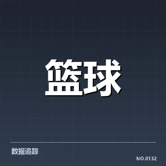 NBA西部青训输送：湖人快船两强青年梯队竞争激烈